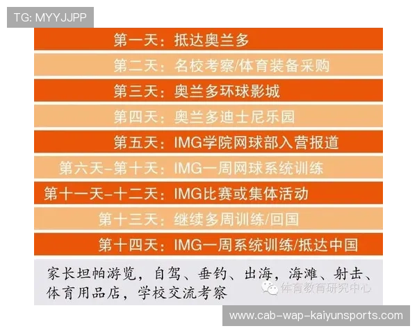 网球青训营推出冬季强化训练课程,网球冬训的好处